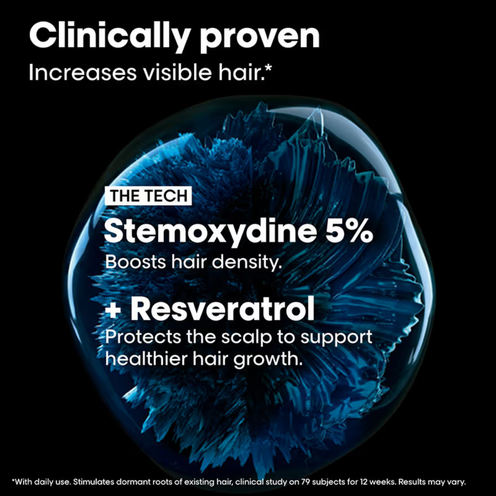 L'Oreal Professionnel Density Advanced Shampoo, Absolut Repair Mask & Advanced Leave-In Serum Combo