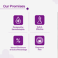 The Derma Co 2.5% Benzoyl Peroxide Spot Corrector