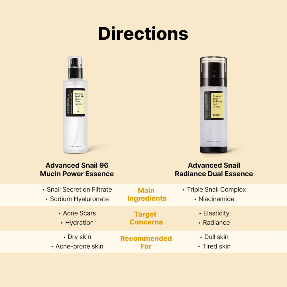 COSRX Advanced Snail Mucin Gel Cleanser