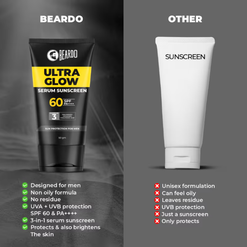 Beardo Ultra Glow Serum Sunscreen with SPF 60 PA++++