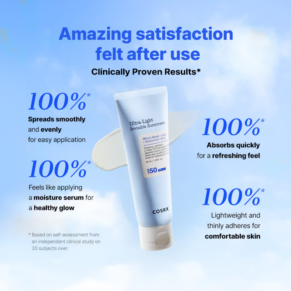 COSRX Ultra-Light Invisible Sunscreen SPF50 PA++++