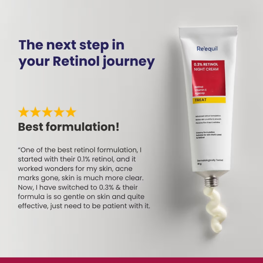 Re'equil 0.3% Retinol Night Cream