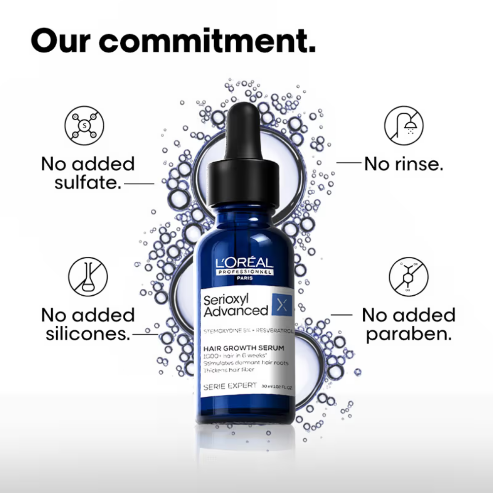 L'Oreal Professionnel Density Advanced Shampoo, Absolut Repair Mask & Advanced Leave-In Serum Combo