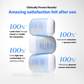 COSRX Airy-Light Invisible Sun Stick SPF 50+ PA++++