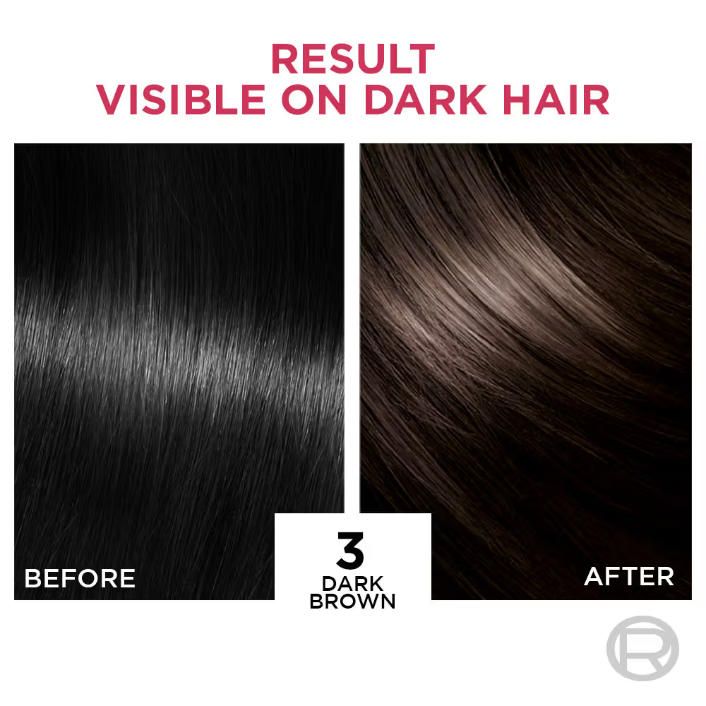 L'Oreal Paris Excellence Creme Triple Care Hair Color