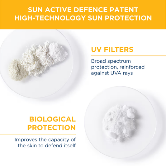Bioderma Photoderm Crème SPF 50+ PA++++ Hydrating Sunscreen for Normal to Dry Skin | In Vivo Tested