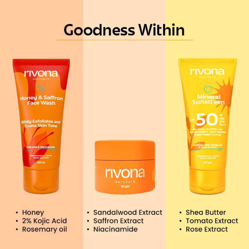 Rivona Naturals Detan & Protect CMS Combo