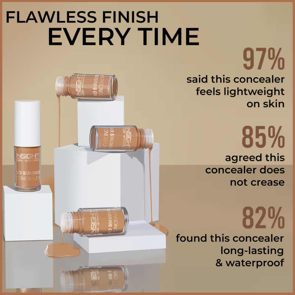 Insight Cosmetics No Smudge Concealer