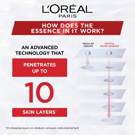 L'Oreal Paris Revitalift Crystal Micro-Essence Sheet Mask