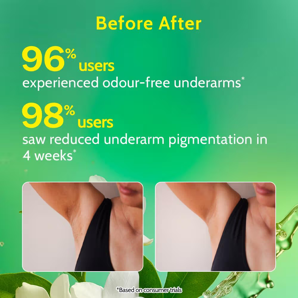 Chemist at Play 5% AHA Underarm Roll On Deodrant Lactic Acid for Men & Women - White Jasmine