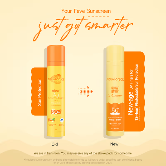 Aqualogica Glow + Dewy Sunscreen SPF 50 PA+++ (Pack of 2)