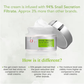 O3+ Snail Bright Mucin Gel Cream Moisturiser For Korean Glass Glow & Barrier Repair