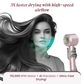 UrbanYog MakeMeeBold Swift High-Speed Hair Dryer