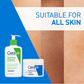 CeraVe Facewash & Moisturizer Combo with Ceramides - Daily Skincare Routine for Normal To Dry Skin