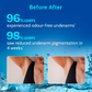 Chemist at Play 5% AHA Underarm Roll On Lactic Acid for Dark & Pigmented Skin - Fragrance Free
