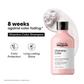 L’Oréal Professionnel Vitamino Color Shampoo for Color Protection & Shine With Resveratrol