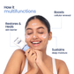 WishCare 3:1:1 Barrier Bounce Moisturizer for Dry & Sensitive Skin with Ceramides & Mung Mucin