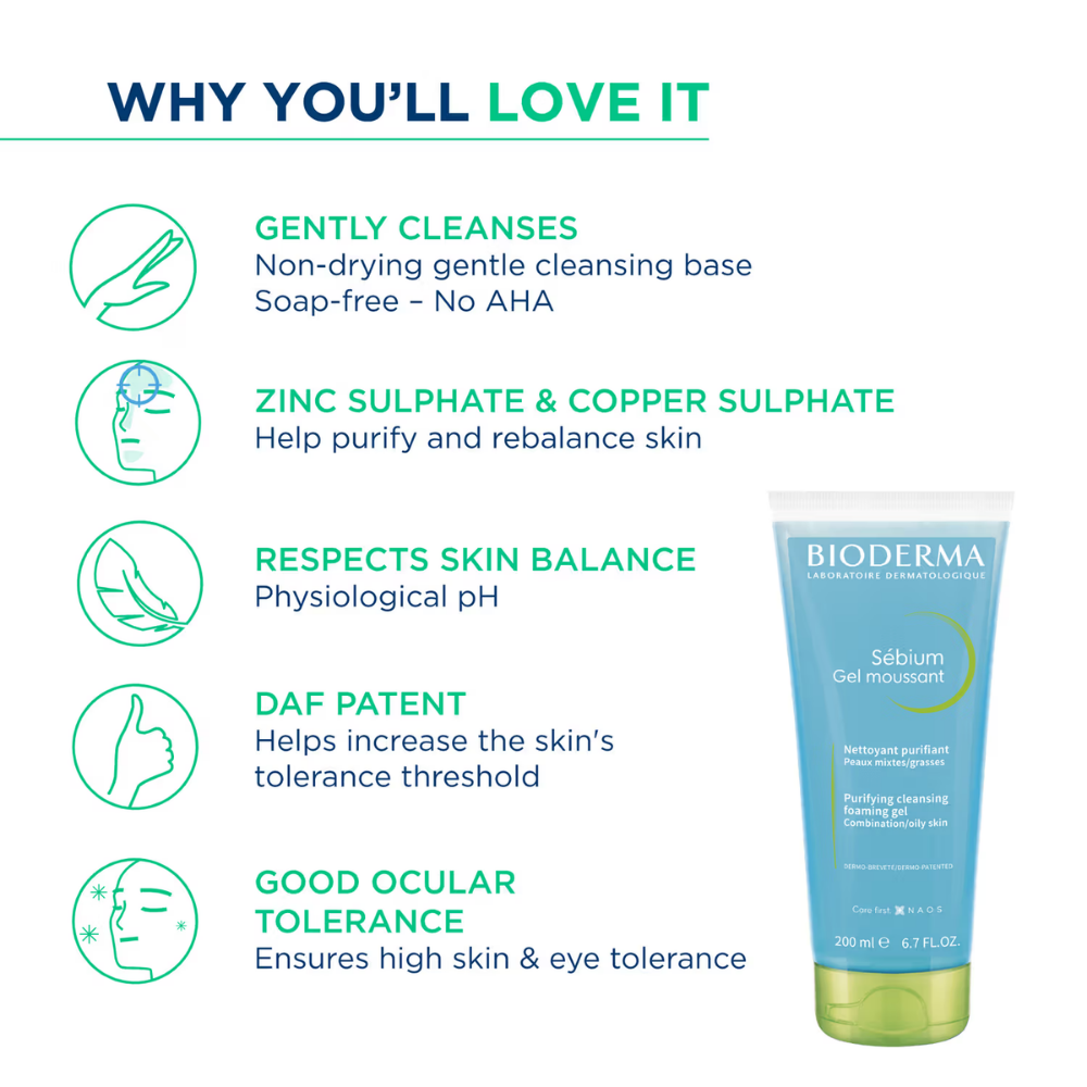 Bioderma Cleanser - Sebium Gel Moussant - Acne Defence Cleanser For Oily Acne Prone Skin