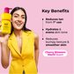FoxTale Hula Hoop Brightening Body Wash by Foxtale , Exfoliates & Reduces Tan
