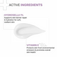 Dermatouch Hydrosella 1% & Vitamin E Moisturizer