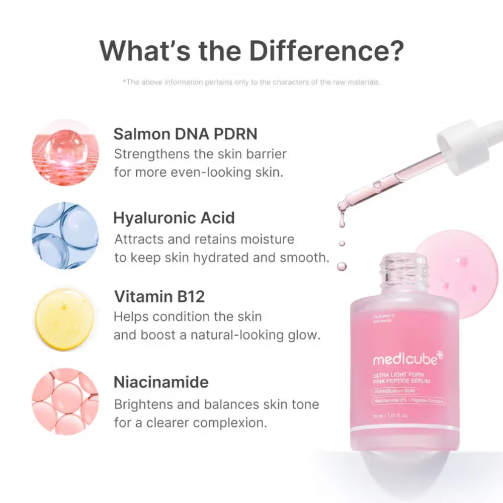 Medicube PDRN Pink Peptide Serum