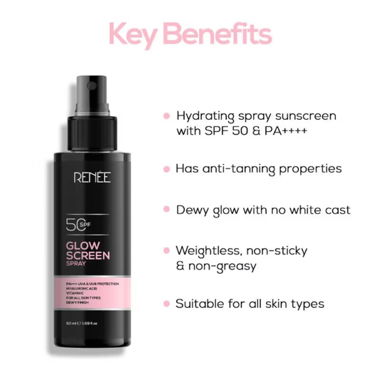 Renee Cosmetics Glowscreen SPF 50 Sunscreen Spray