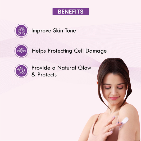 Kozicare Cream Saffron Body Lotion For All Skin Types