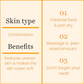O3+ Vitamin- C & Turmeric Gel Cream For Glow And Moisturised Skin