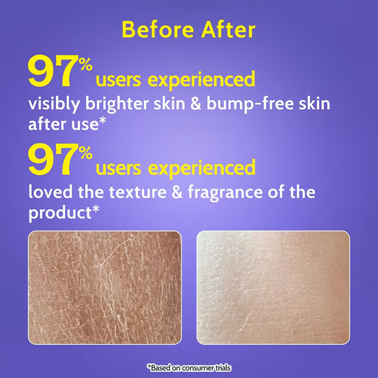 Chemist At Play Exfoliating Body Wash with 4% Lactic Acid & Salicylic Acid, Prevents Body Acne