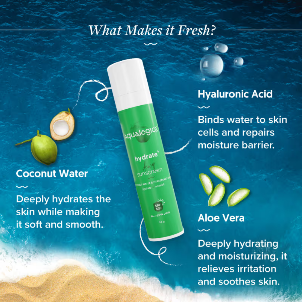 Aqualogica Hydrate+ Dewy Sunscreen with Coconut Water & Hyaluronic Acid