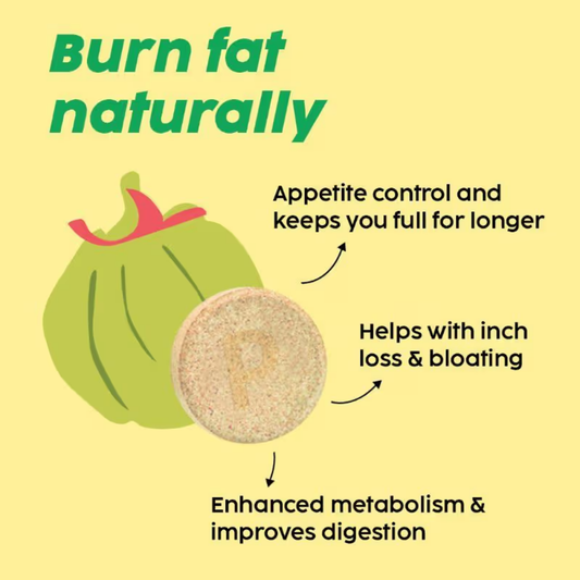PLIX Garcinia Cambogia Effervescent Tablets Advanced Weight Loss Drink with Ginger and Cinnamon