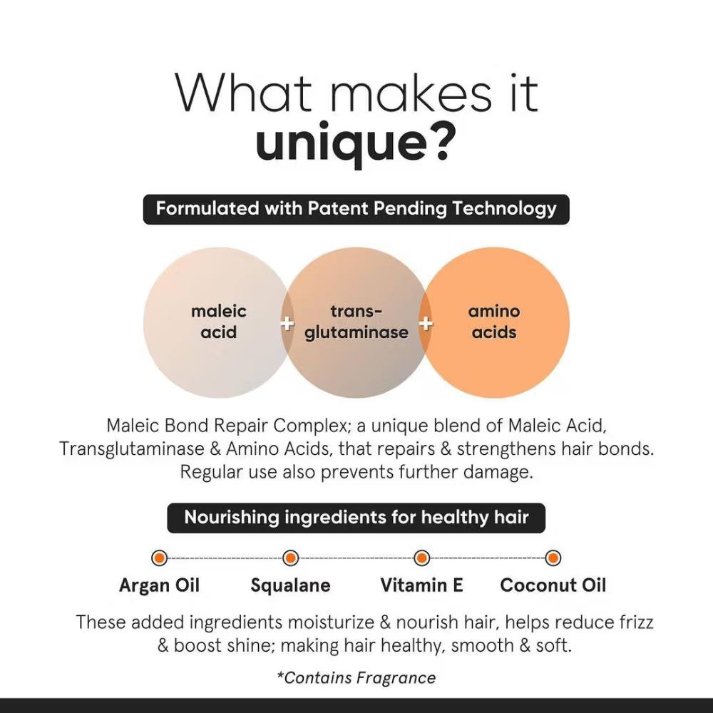 Minimalist Maleic Bond Repair Complex 05% Hair Serum For Soft & Smooth Hair & Treats Split Ends & Breakage