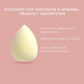 Daily Life Forever52 A Skin-Like Blend Pro Sponge - MSP004
