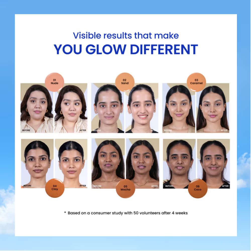 Foxtale SPF 50 PA+++ Tinted Fluid Sunscreen, Blurs Pores & Evens Skin Tone