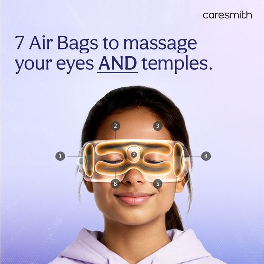 Caresmith Revive 5 Modes Eye Massager With Air Compression
