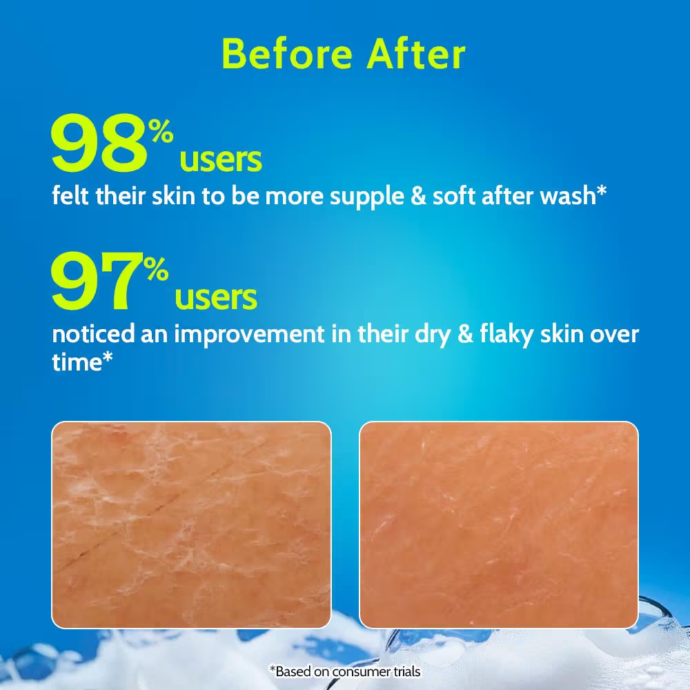 Chemist at Play Hydrating Body Wash 5% Niacinamide & Hyaluronic Acid Shower Gel for Women & Men