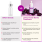 Plix Jamun Face Wash & Acne Marks Serum Combo