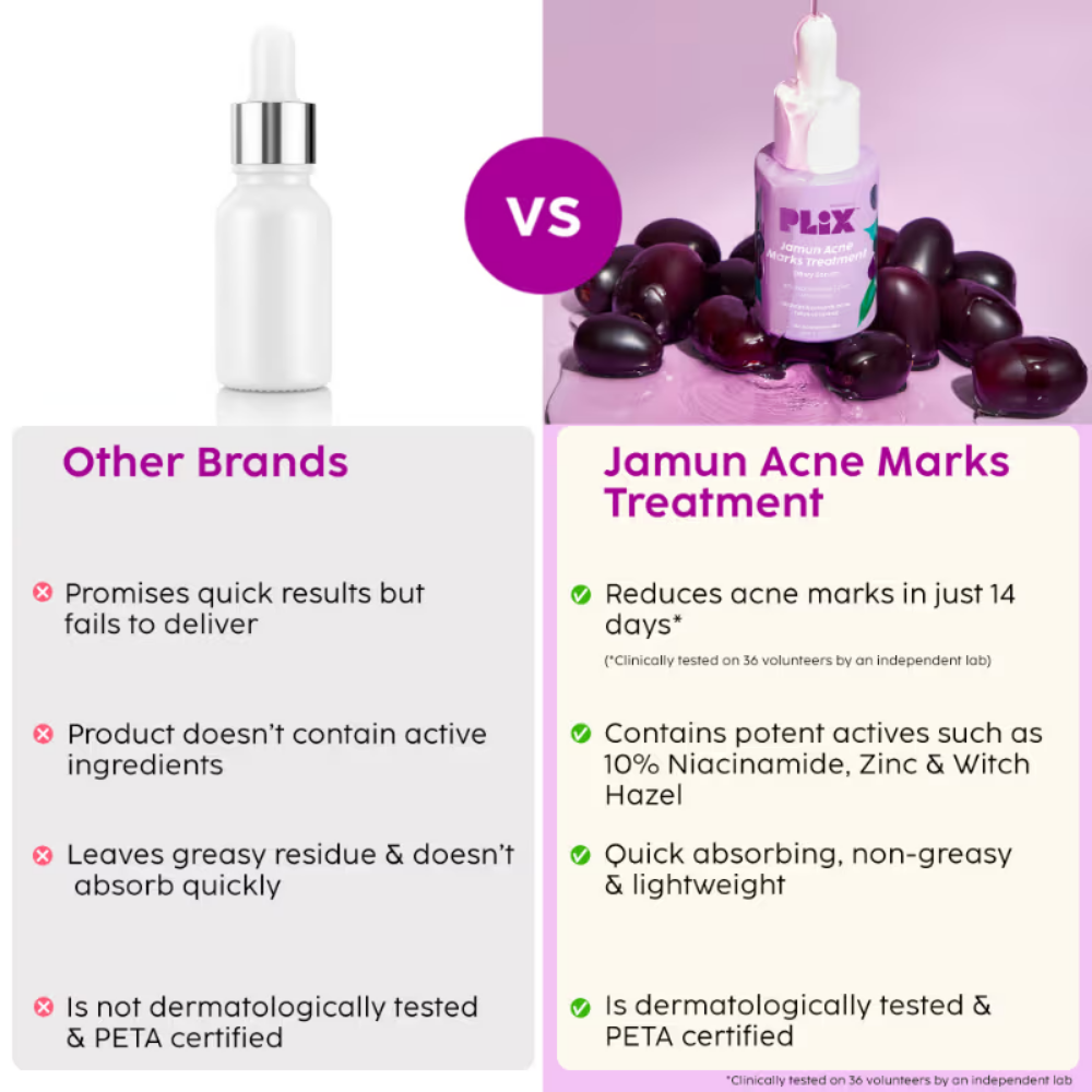 Plix Jamun Face Wash & Acne Marks Serum Combo