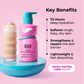 Foxtale Hula Hoop Ultra Nourishing Body Lotion, Hydrates & Repairs
