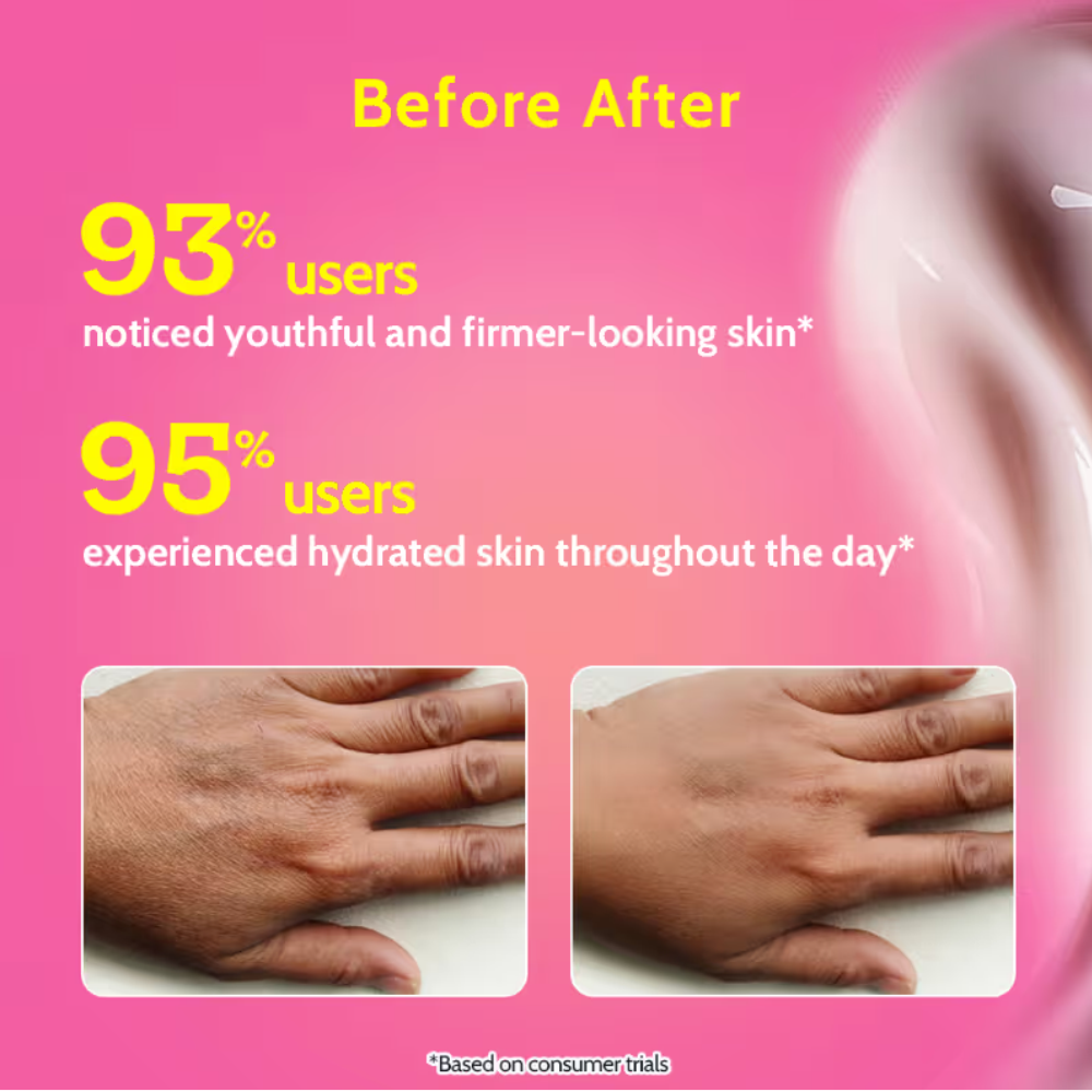 Chemist At Play 4% Retinol Body Lotion For Anti-aging Niacinamide Moisturizer Cream Dry & Oily Skin