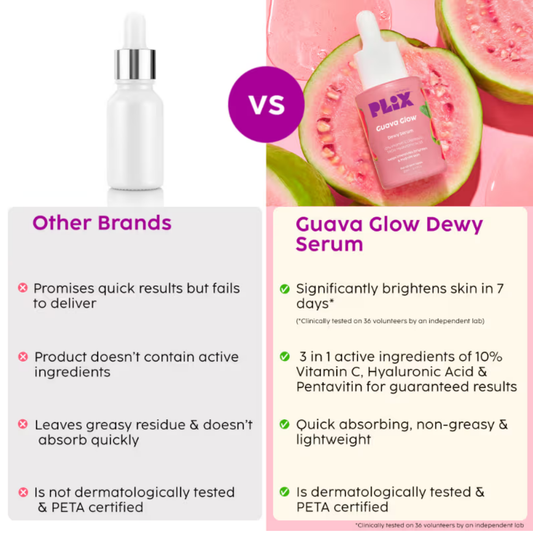 Plix Guava 10% Vitamin C Face Serum & Face Wash Combo
