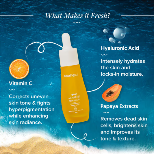 Aqualogica Glow+ Concentrate Face Serum with Vitamin C, Papaya & Hyaluronic Acid