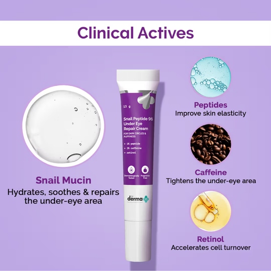 The Derma Co Snail Peptide 96 Under Eye Repair Cream with Snail Mucin & Peptide Complex