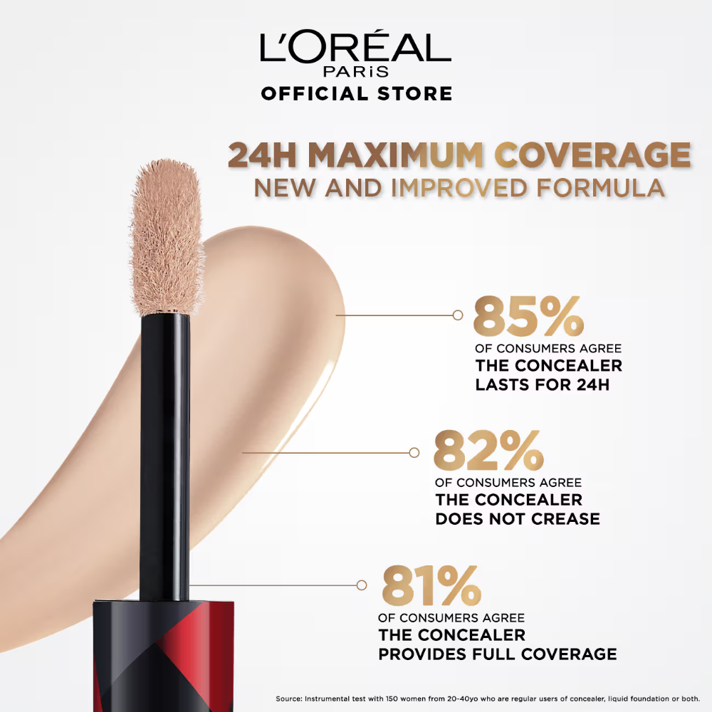LOreal Paris Infallible Full Wear Concealer