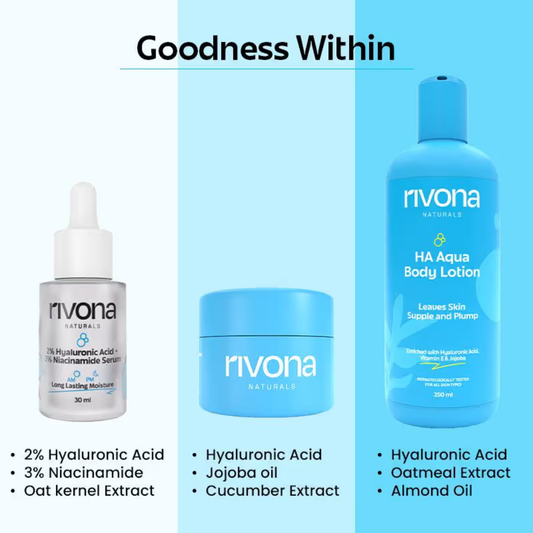 Rivona Naturals Intense Hydration Combo For Plump, Radiant & Dewy Skin