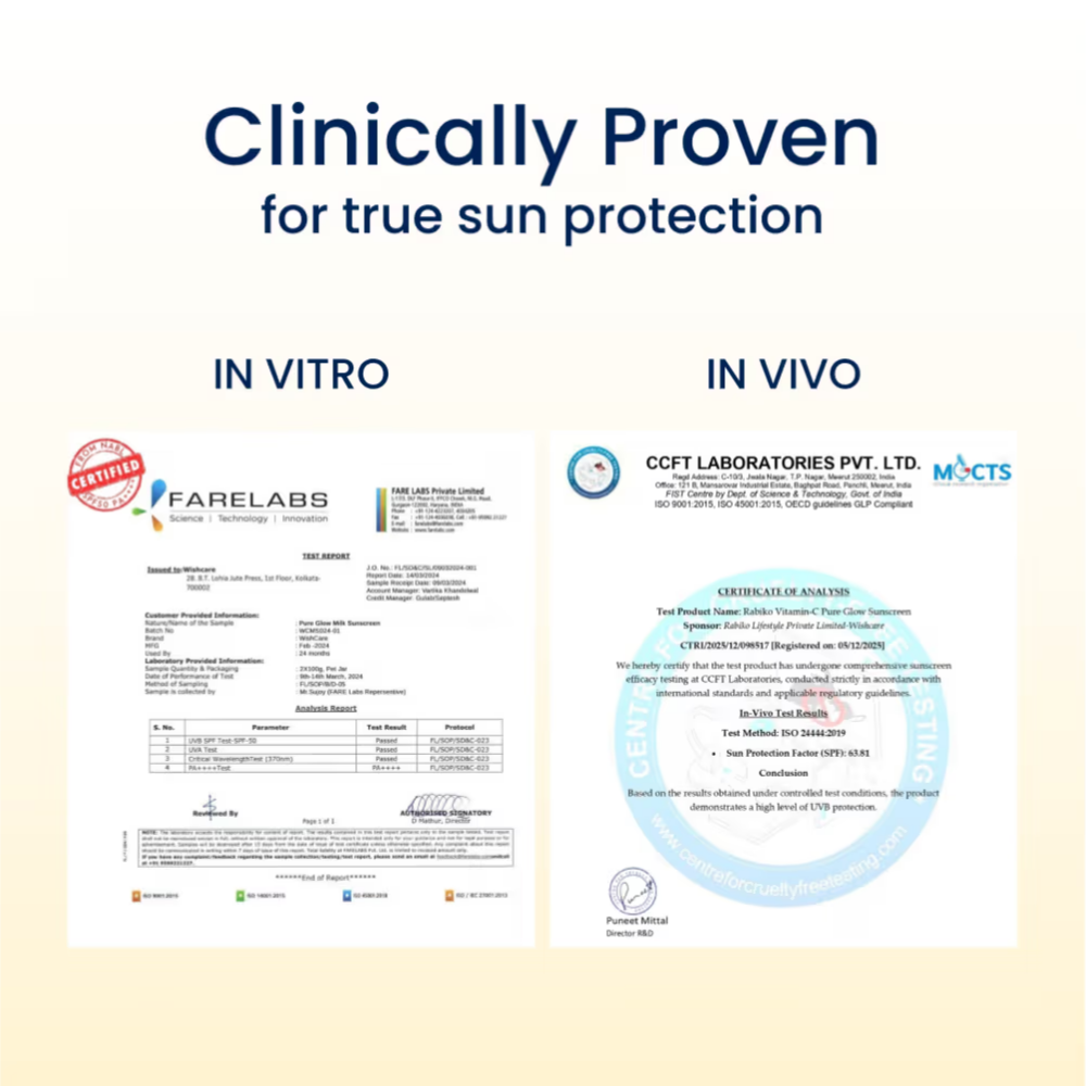 WishCare Vitamin C Pure Glow Brightening Face Sunscreen for Dry Skin with SPF50 PA++++In-Vivo Tested