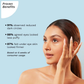 Pilgrim Retinol Under Eye Cream with Vitamin C & Hyaluronic Acid