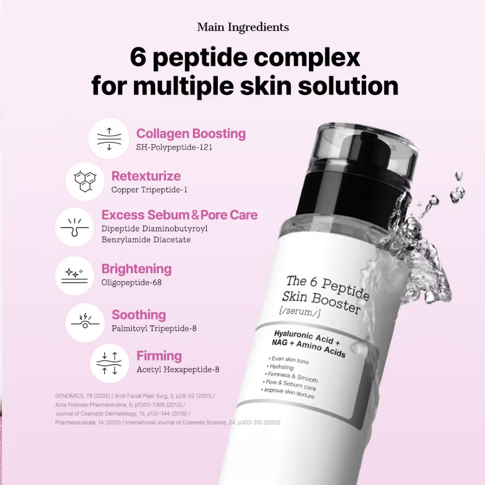 COSRX The 6 Peptide Skin Booster Serum