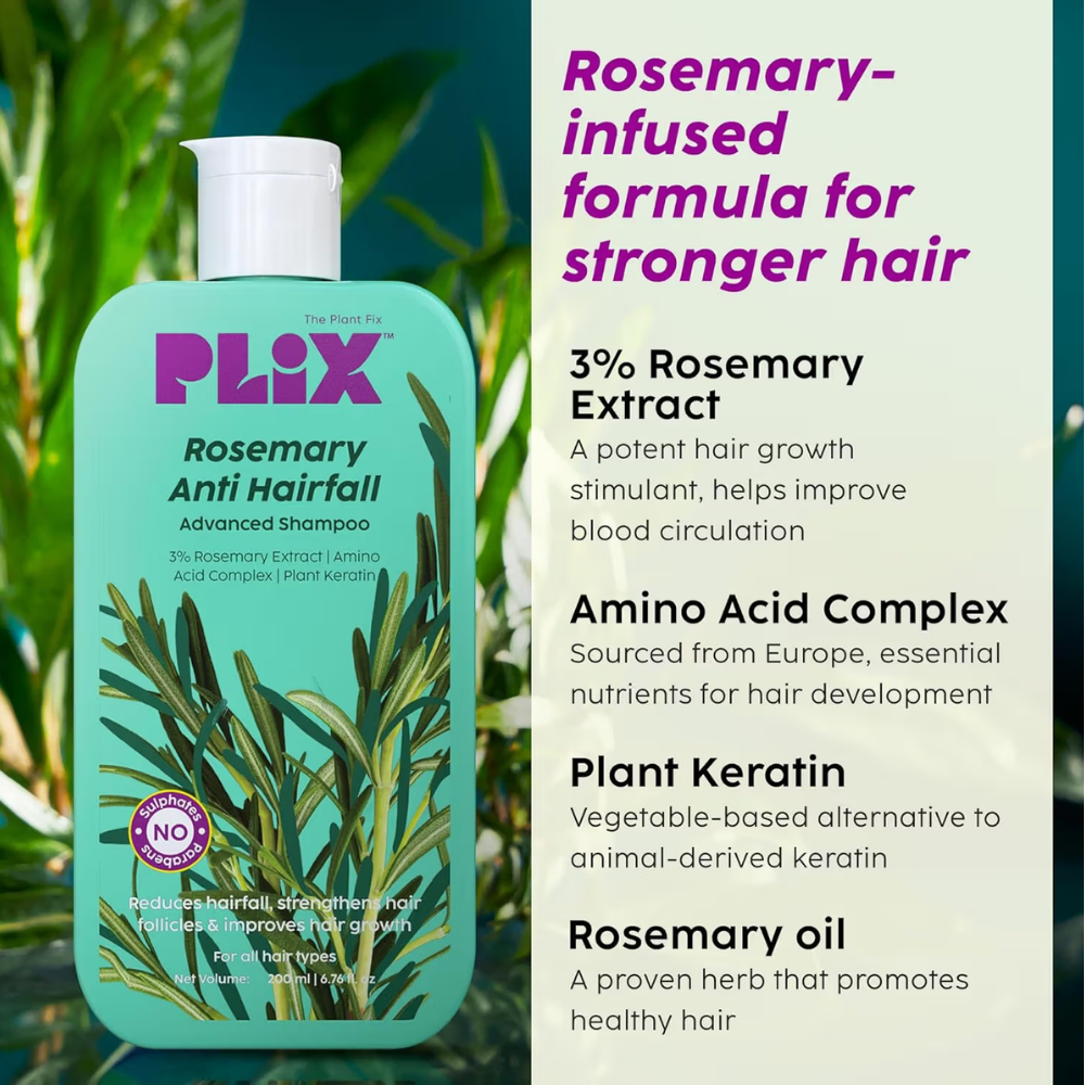 Plix Rosemary Anti Hairfall Kit (Serum, Shampoo, Conditioner & Hair Mask)