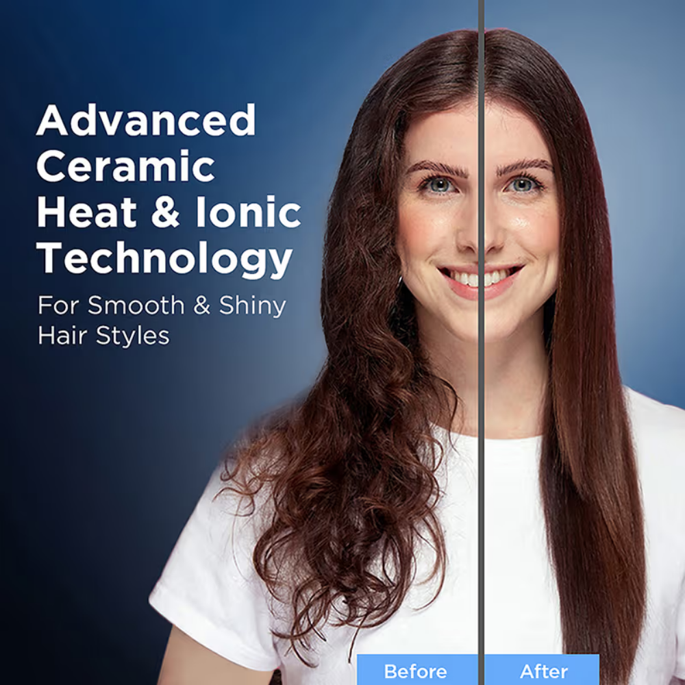 Ikonic Professional Vibe Hair Straightener - Teal